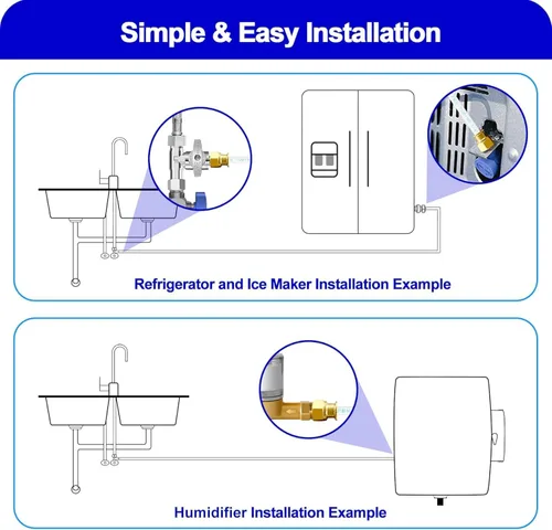 Miniatura 4 de PEX Línea de agua para refrigerador - Tubo para máquina de hielo de 25 pies con accesorios de compresión de 1/4 pulgadas, manguera flexible