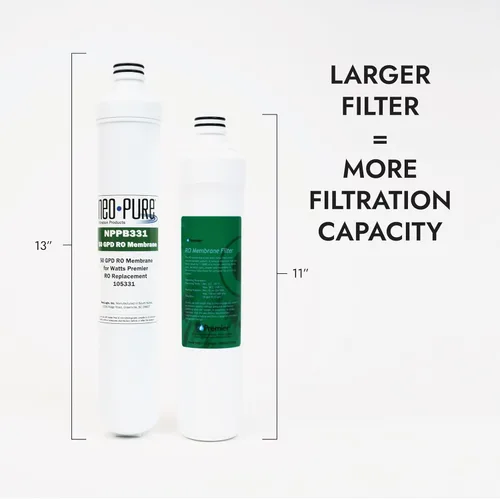 Miniatura 4 de Neo-Pure Kit de repuesto de filtro de agua de ósmosis inversa pura compatible para Watts Premier (kit de repuesto compatible, 4