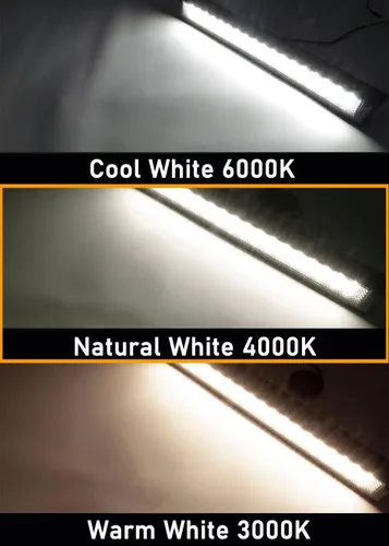 Miniatura 4 de Raycharm Lámpara LED para porche exterior de 22.4 pulgadas, haz de inundación de ángulo descendente de 40°, blanco natural de 4000 K, 12 V/24 V CC