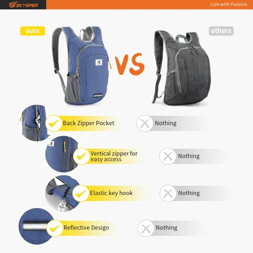 Miniatura 6 de SKYSPER Mochila Pequeña de Día 10L Mochila de Senderismo Plegable Ligera Mochila de Viaje de Día para Mujeres y Hombres Azul real