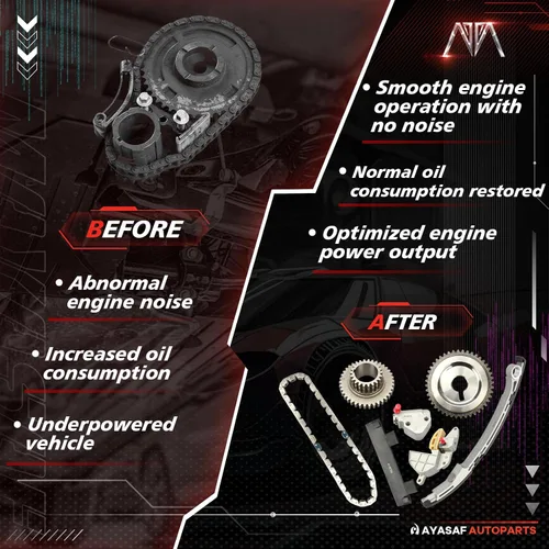 Miniatura 6 de Kit cadena de distribución del motor para Nissan 02-06 Altima, para Nissan 02-06 Sentra, para Nissan 02-06 X-Trail