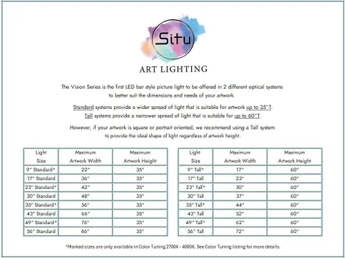 Miniatura 9 de Situ Lighting: Serie Vision con control remoto LED para arte y cuadros - Hecho en EE. UU. - 3000K Bronce antiguo