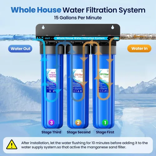 Miniatura 2 de Sistema de filtro de agua para toda la casa, 3 etapas de eliminación de hierro y manganeso, filtro de 20 x 4.5 pulgadas, con filtro de sedimentos