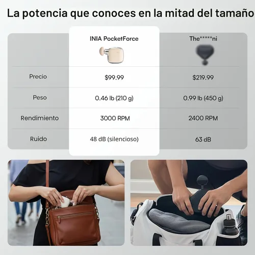 Miniatura 3 de INIA PocketForce - Mini pistola de masaje, 75% más pequeña, de percusión de alta potencia para alivio de cuerpo completo, pistola masajeadora