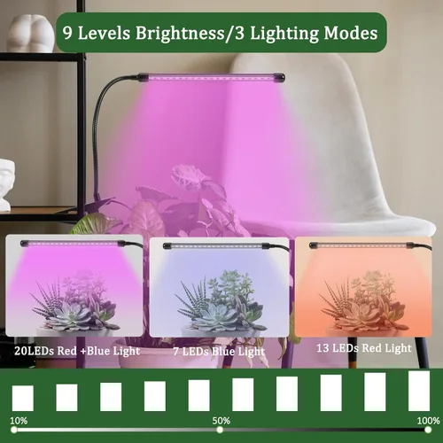 Miniatura 3 de Luces de Cultivo para Plantas de Interior 20 LED, Luces de Cultivo de Plantas de Interior de Espectro Completo Auto Encendido Apagado