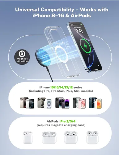 Miniatura 2 de Bohuma - Cargador inalámbrico magnético – Compatible con iPhone de la serie 12 a 17 y AirPods - Diseño elegante y ligero con carga rápida – Ideal
