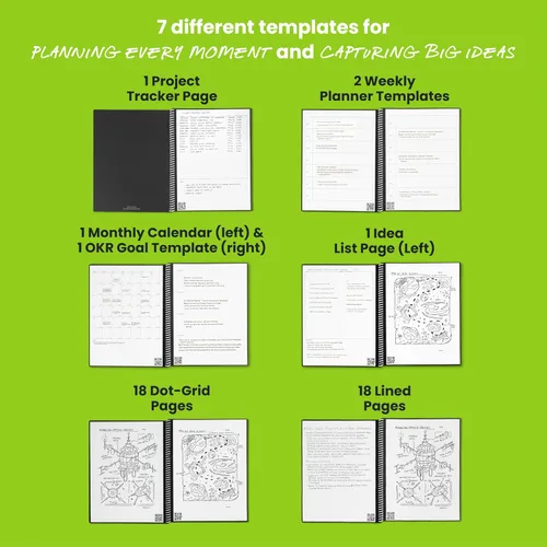 Miniatura 6 de Rocketbook Fusion Hybrid - Planificador y cuaderno reutilizables en uno, páginas en blanco adicionales, rastreador de metas y proyectos, Azul marino
