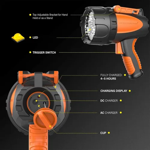 Miniatura 8 de GOODSMANN Foco recargable IP67 impermeable focos marinos hasta 4500 lúmenes luz de mano LED reflector con estuche de transporte de almacenamiento