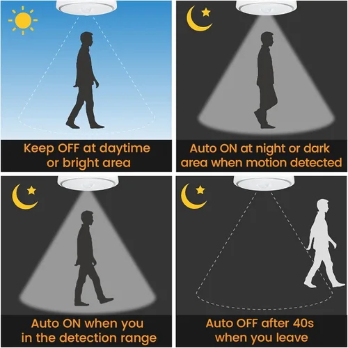 Miniatura 3 de Bonlux PIR - Lámpara de techo LED con sensor de movimiento, 15 W (equivalente a 150 W), base media E26, luz de techo LED de atardecer a amanecer