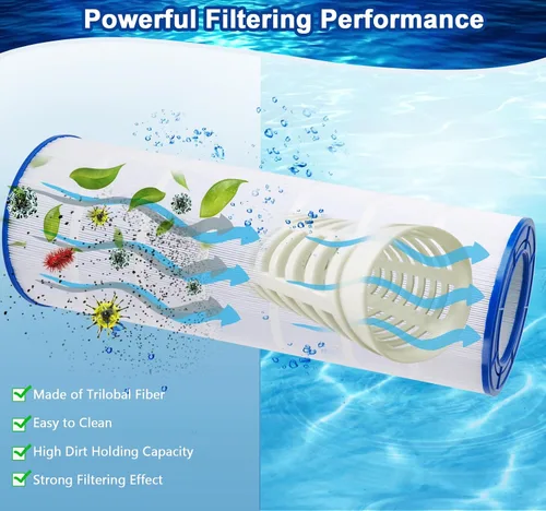Miniatura 6 de Filtro de piscina CC150 compatible con CCRP150, R173216, Pleatco PAP150, Unicel C-9415, Ultral-C4, 59054300, Filbur FC-0687, 160317, 160355, 160352