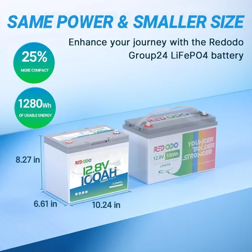 Miniatura 4 de Redodo Paquete de 3 baterías de litio de 12 V 100 Ah Grupo 24, ciclo profundo de 1280 Wh con BMS de 100 A, batería recargable de litio de más