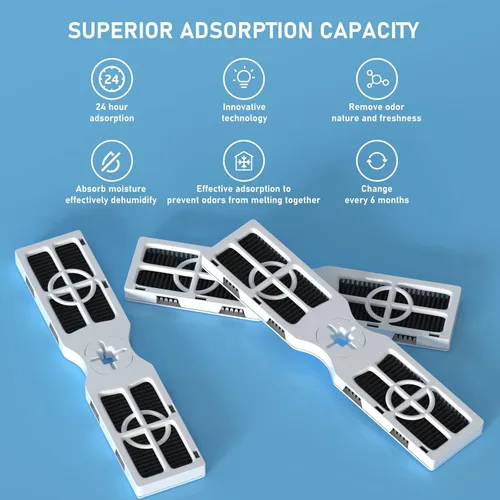Miniatura 5 de Ontheone Paquete de 3 filtros de aire FRGPAAF2 PureAir AF-2 de repuesto compatibles con filtro de aire Frigidaire FRGPAAF2 PureAir AF-2, FRFC2323AS
