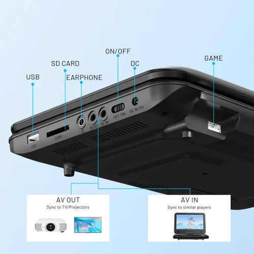 Miniatura 8 de ieGeek Reproductor de DVD portátil de 12.5", con pantalla giratoria HD de 10.5", reproductores de DVD para viajes en coche, batería recargable de 5