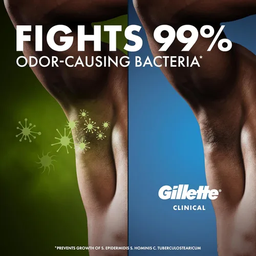 Miniatura 6 de Gillette Antitranspirante clínico y desodorante para hombres, protección contra el sudor y el olor 100HR, frescura de larga duración, tecnología
