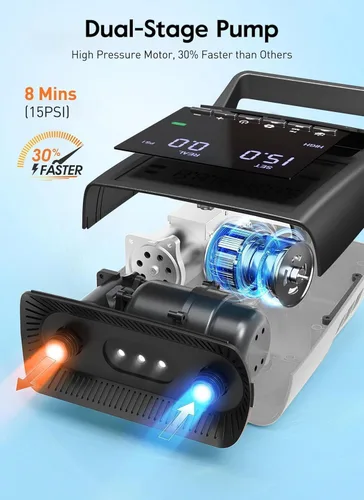 Miniatura 3 de GiveBest Rechargeable Paddle Board Pump, 20 PSI High Pressure and 30% Faster Dual Stage SUP Air Pump with Auto-Off, 3x4500MAH, Inflation and