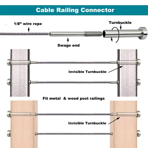 Miniatura 5 de Kit de herramientas de barandilla de cable invisible 1/8, kit de tensor de acero inoxidable T316 de grado marino, paquete de 30