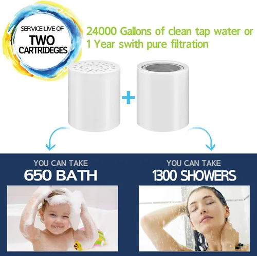 Miniatura 5 de Cartucho de repuesto de filtro de ducha de 15 etapas (paquete de 2) filtro de ducha con vitamina C para agua dura, filtro de agua de ducha que