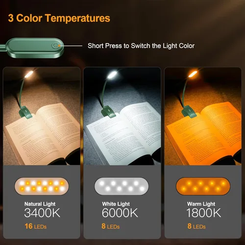 Miniatura 2 de Gritin Luz de libro recargable de 16 LED para leer en la cama, cuidado de los ojos, 3 temperaturas de color, brillo de atenuación continua, 80 horas