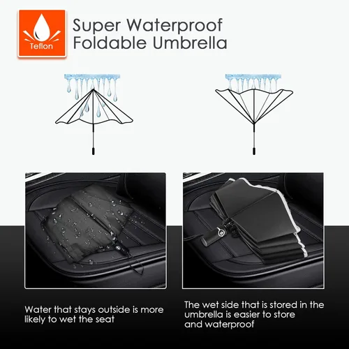 Miniatura 7 de Bodyguard Inverted Umbrella, Large Windproof Umbrellas for Rain & Sun, Compact Umbrella Reverse Umbrella with Reflective Stripe, Teflon Umbrella for