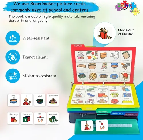 Miniatura 3 de Libro de Comunicación Visual, 162 tarjetas con fotos ASD: vocabulario de lenguaje para autismo, terapia de articulación del habla, aprendizaje