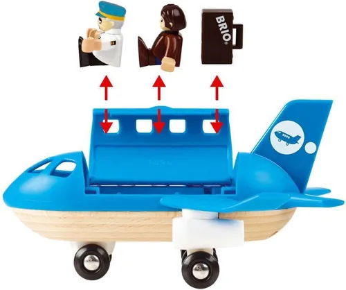 Miniatura 5 de BRIO aeroplano tren