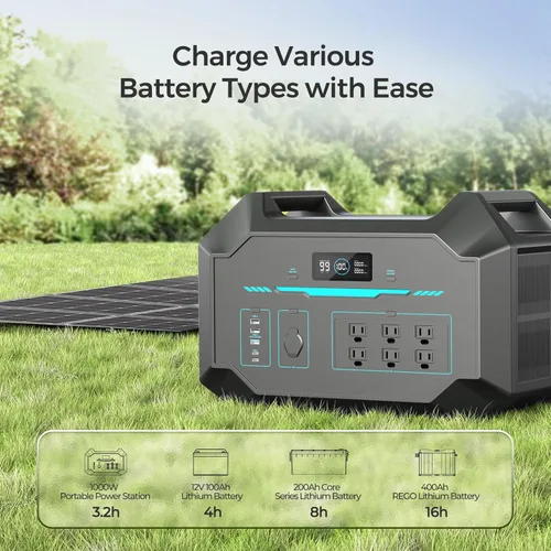 Miniatura 8 de Renogy 400W Panel solar portátil plegable en manta monocristalina, panel solar de gran potencia, células solares Sunpower 23.7% de alta eficiencia
