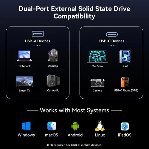 Miniatura 7 de Unidad flash externa SSD de 128 GB, hasta 450 MB/s, USB 3.2 Gen1, Dual Type-C y USB A, diseño giratorio de metal, unidad de pulgar SSD externa
