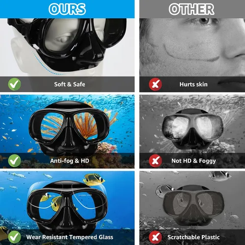 Miniatura 5 de Equipo de esnórquel para adultos, máscara de esnórquel para adultos, conjunto de máscara de buceo de visión amplia, antifugas y antivaho con lente
