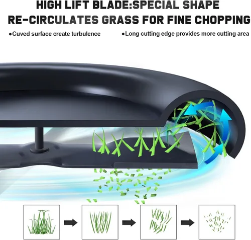 Miniatura 93 de Grasscool Lawn Mower Blades