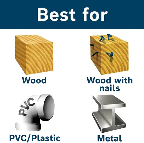 Miniatura 5 de BOSCH RSAP8PK - Juego surtido de 8 hojas de sierra recíproca multiusos, ideal para aplicaciones en madera, madera con clavos, metal, paneles