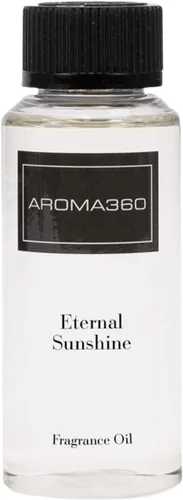 Miniatura 2 de Aroma360 Luna Azul 50mL