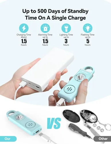 Miniatura 3 de TECKNET Alarma de seguridad personal recargable para mujeres, alarma de llavero de autodefensa de 130 dB con luz estroboscópica SOS, aviso de Azul