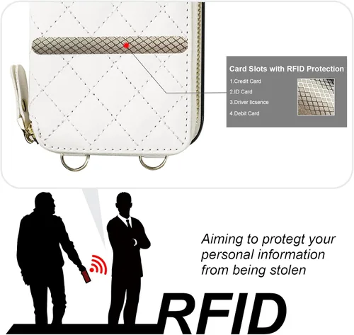 Miniatura 3 de Bocasal Funda tipo cartera cruzada para iPhone 12/12 Pro, bloqueo RFID, de piel sintética, con cremallera, bolso cartera con tapa plegable, funda