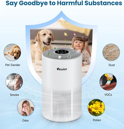 Miniatura 5 de Purificadores de aire para el hogar, habitación grande de hasta 1800 pies cuadrados, filtro de aire VEWIOR H13 True HEPA para dormitorio con luz