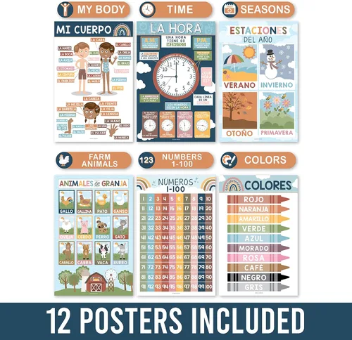 Miniatura 5 de Hadley Designs Carteles de español para el aula – 12 carteles educativos bilingües para decoraciones de aula de español imprescindibles, calendario