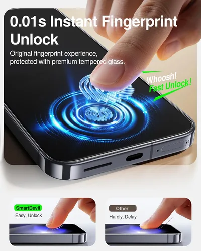 Miniatura 4 de SMARTDEVIL Protector de pantalla para Google Pixel 9 Pro XL (paquete de 3) + protector de lente de cámara, vidrio templado HD, apto para desbloqueo