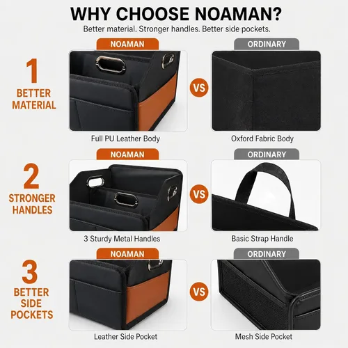 Miniatura 6 de Organizador de Coche Noaman - Organizador de Almacenamiento de Cuero Actualizado 2025 para Asiento Delantero, Trasero o Suelo con 3 Asas de Metal, 6