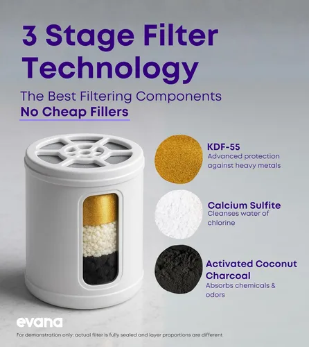 Miniatura 4 de Cabezal de ducha filtrado Evana con filtros - Elimina hasta el 99% de cloro y metales pesados - Cabezales de ducha de alta presión – Accesorios