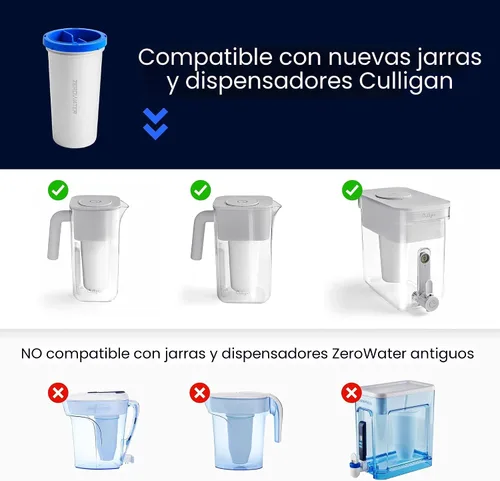 Miniatura 6 de Culligan con tecnología ZeroWater - Filtro de repuesto de 4 unidades, filtro de agua avanzado de 5 etapas – Certificado IAPMO para reducir el plomo