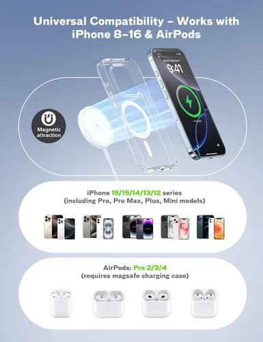 Miniatura 2 de Cargador MagSafe magnético inalámbrico para iPhone compatible con iPhone 17 Pro Max Air 16 15 14 Pro Max Plus 13 12 Pro Max y AirPods 4 3 2 Pro