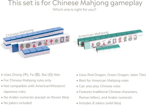 Miniatura 8 de Yellow Mountain Imports "Set de Mahjong Chino Real Azul con 146 Azulejos Medianos y Estuche de Vinilo Azul — Solo para Juego al Estilo Chino Índigo