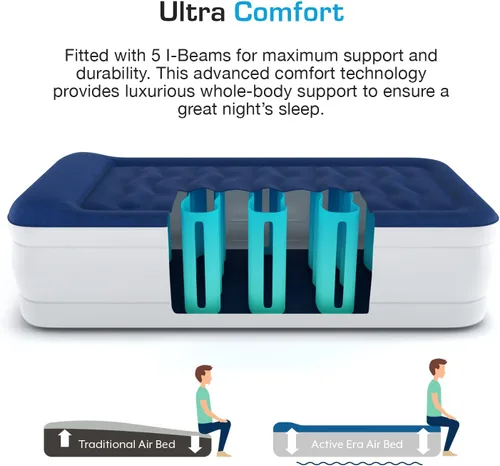 Miniatura 3 de Active Era Colchón de aire individual de 21 pulgadas con bomba integrada y almohada elevada, resistente a pinchazos, cama inflable impermeable