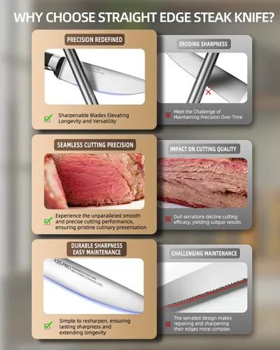 Miniatura 7 de KnifeSaga Juego de 15 cuchillos de cocina de acero inoxidable de alto carbono con bloque y afilador, juego de cuchillos negros afilados de alta