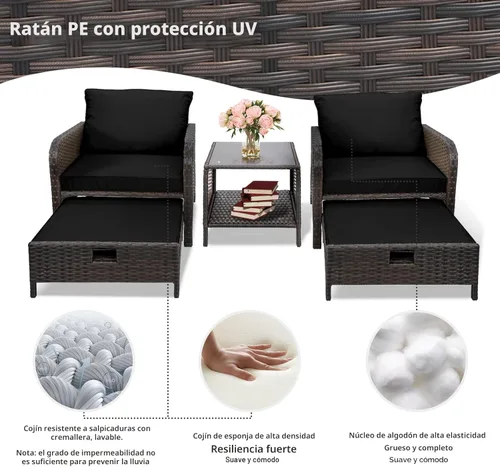 Miniatura 6 de LEVELEVE Muebles de Balcón Juego de Conversación de Patio de 5 Piezas, Sillas de Salón Exteriores de Mimbre de Ratán PE con Cojines Suaves 2