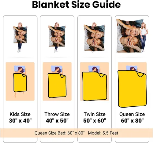 Miniatura 5 de Manta personalizada con texto fotográfico, manta personalizada con imagen para niños, madres, padres, amantes de mascotas, manta de franela