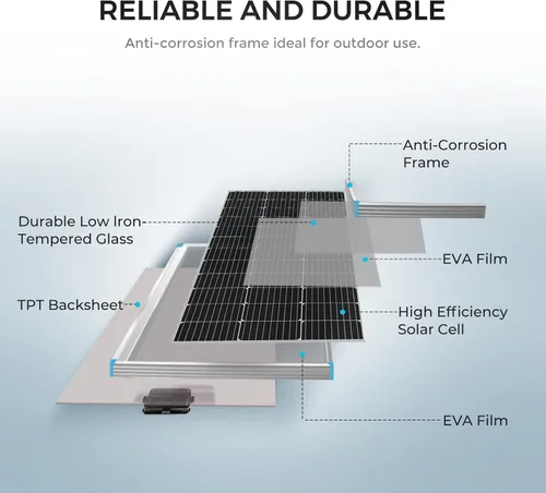 Miniatura 3 de Renogy - Kit básico de panel solar de 100W 12V, panel solar monocristalino de 100 vatios, controlador de carga PWM LCD de 30A, kit de adaptadores