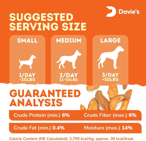 Miniatura 6 de Golosinas de Batata Dulce para Perros Davie's - Masticables saludables y naturales para perros, bajos en grasa, bolsa de 1 libra