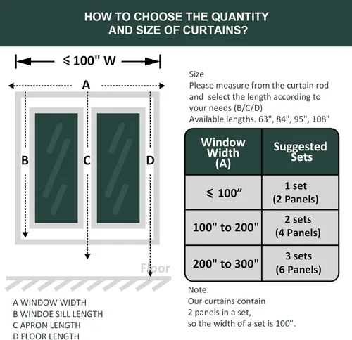 Miniatura 7 de FY FIBER HOUSE 2 paneles de ventana, oscurecimiento de habitación, bolsillo para barra, terciopelo de lujo súper suave, eficiencia energética, 52