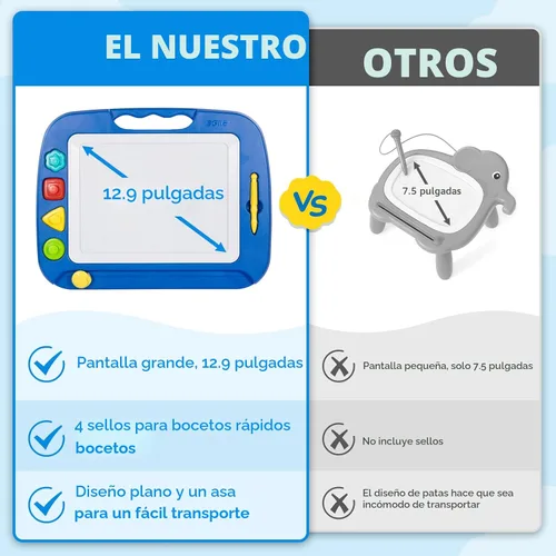Miniatura 2 de SGILE - Pizarra magnética para dibujar grande, 4 colores, con 4 sellos, para niños pequeños, juguete educativo de aprendizaje, para niños de más