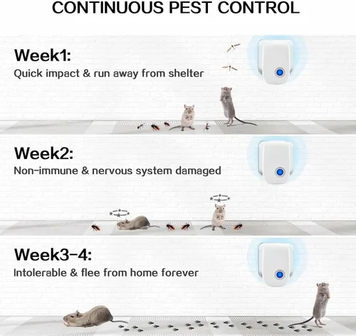 Miniatura 3 de Control ultrasónico de plagas en interiores, repelente de plagas para roedores, mosquitos, hormigas, cucarachas, ratones, pulgas, escarabajos